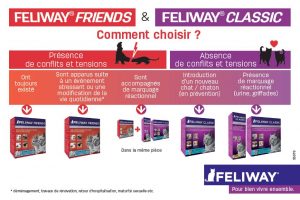 feliway